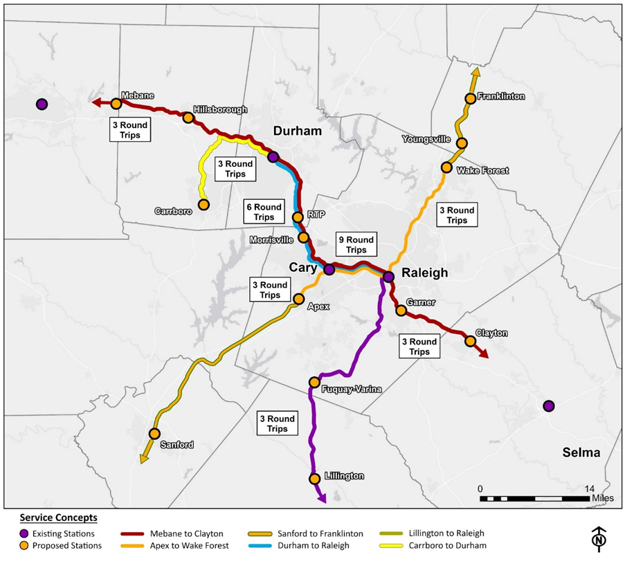The service concepts identified in the study. 